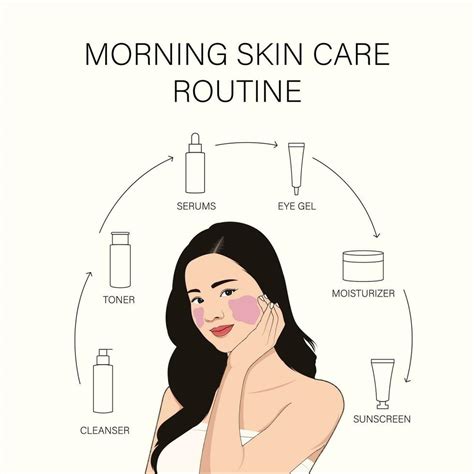 Morning Skin Care Routine Vector Design Template 24693209 Vector Art at ...