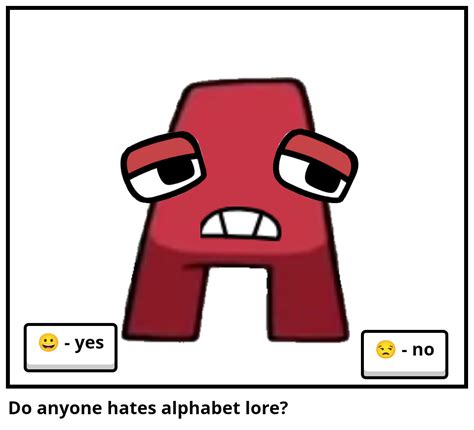 Do anyone hates alphabet lore? - Comic Studio