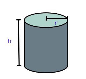 Volume of Cylinder Calculator - Calculator Hub