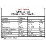 Buy NutriCrush Healthy Lifestyle Litchi Honey - Natural Sweetener ...