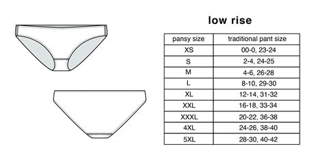 UNDERWEAR SIZE CHART — PANSY