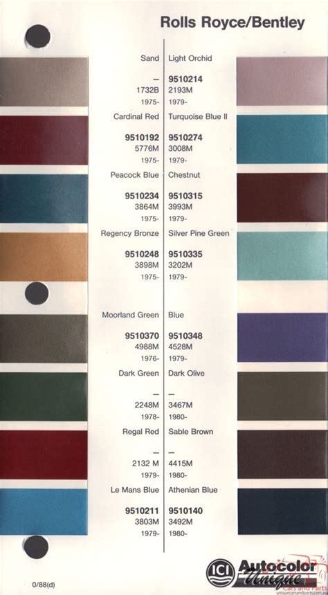 Rolls Royce Paint Color Chart