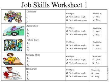 Teaching Special Needs Students Life Skills