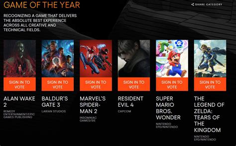 How many of the GOTY nominees did you play this year? | Sports, Hip Hop ...