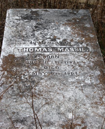 Massie_Thomas – The Cabell Family Society, Inc.