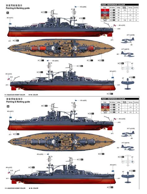 Uss Arizona, Model Warships, Nuclear Submarine, Us Navy Ships, Military Drawings, Ship Drawing ...