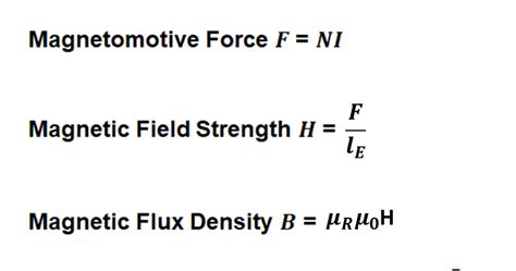 Magnetic Flux Density Formula : Magnetic Fields 1, Fields & Effects ...