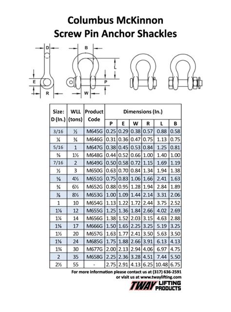 CM 3/16" Galvanized Screw Pin Anchor Shackle