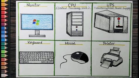 Diagram Of Components Of Computer