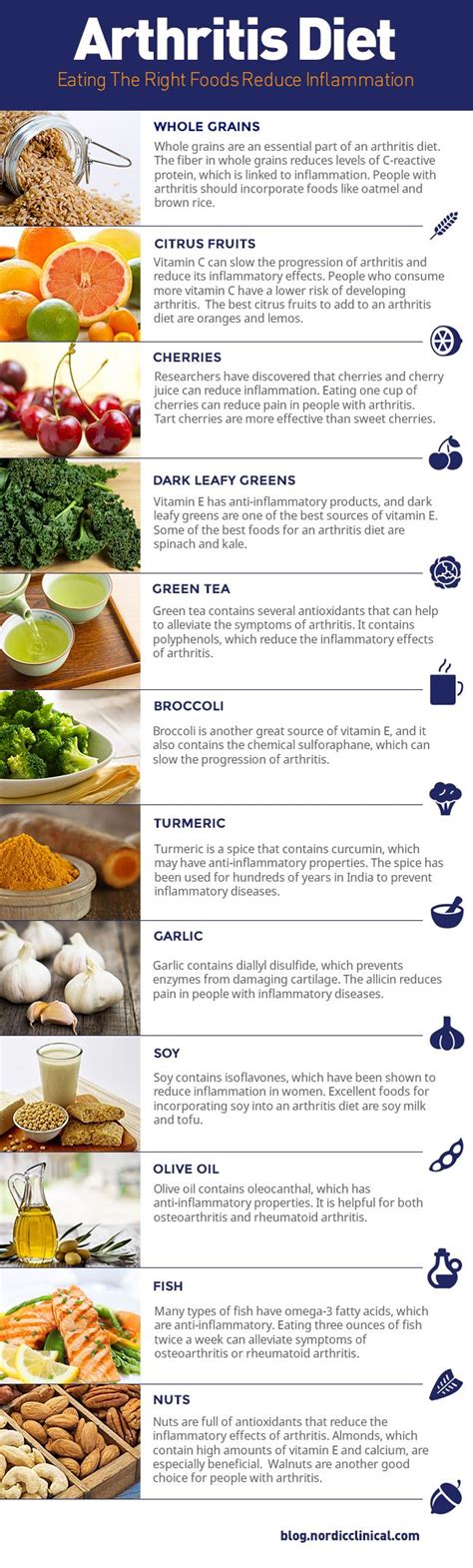 Arthritis Diet: The Best Foods For Reducing Inflammation Infographic