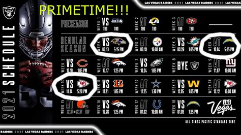 Las Vegas Raiders 2022 Preseason Schedule