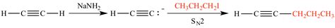 Illustrated Glossary of Organic Chemistry - Term