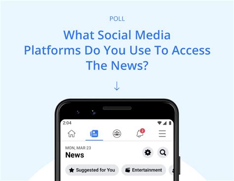 Poll: What Social Media Platforms Do You Use To Access The News? - Annex Wealth Management