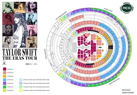 Taylor Swift | The Eras Tour - what you need to know