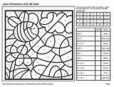 Spring Color By Code  Laws Of Exponents WhooperSwan TPT sketch template