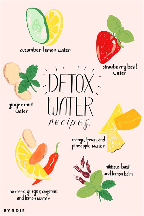 14 Detox Water Recipes to Boost Your Metabolism