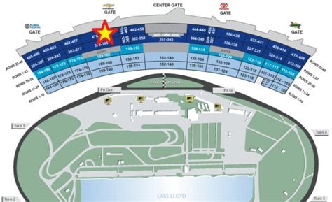 daytona 500 seating capacity | Brokeasshome.com