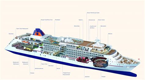 Best Small Cruise Ships: A Europa 2 Cabin Guide