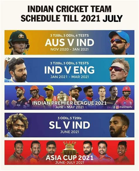 International Fixtures:-upcoming cricket matches of India in 2021 ...