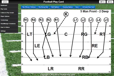 Football Play Diagram Template - Printable Word Searches