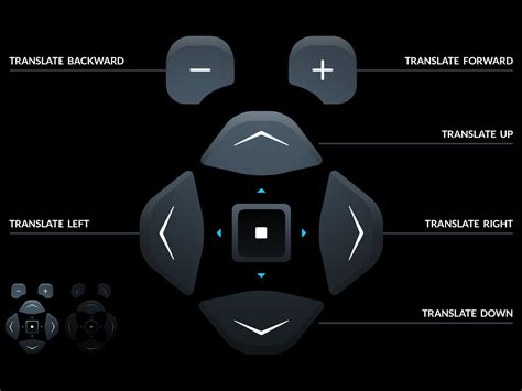 SPACEX - ISS Docking Simulator