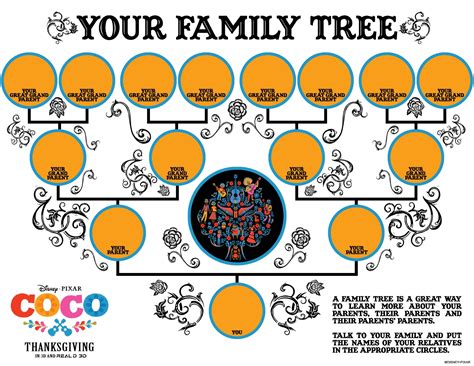 Disney Pixar Coco family tree printable-page-001 - LET'S PLAY OC!