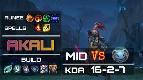 Akali Build 2021