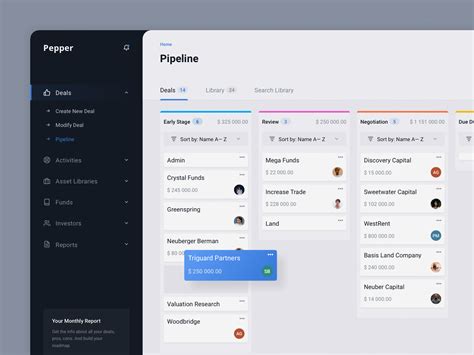 Deals Management Dashboard for Account Managers by Kostia Varhatiuk for Fireart Studio on Dribbble