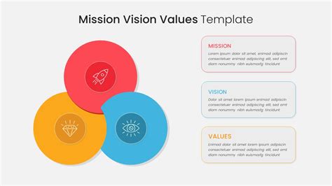 Mission Vision Values Template for PowerPoint | Slidebazaar