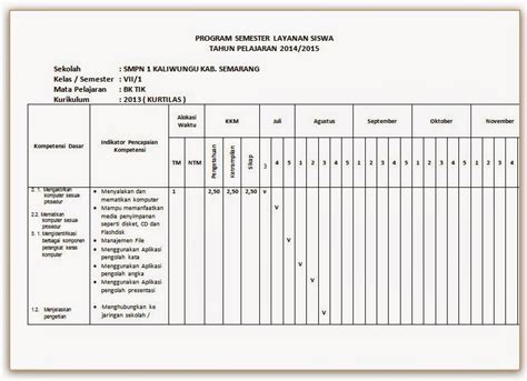 Teks Prosedur Mencetak Dokumen Dengan Printer – Lukisan