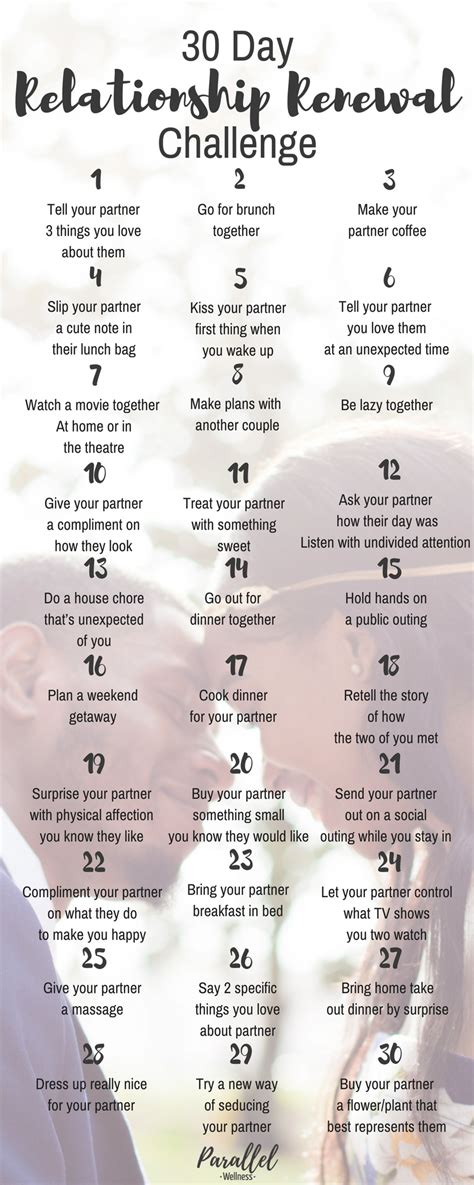 30 Day Relationship Renewal Challenge - Parallel Wellness