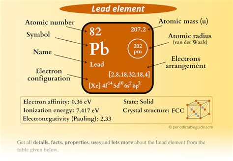 Lead (Pb) - Periodic Table (Element Information & More)