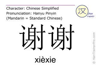 Chinese characters xiexie ( xièxie ) with pronunciation (English translation: thank you ...