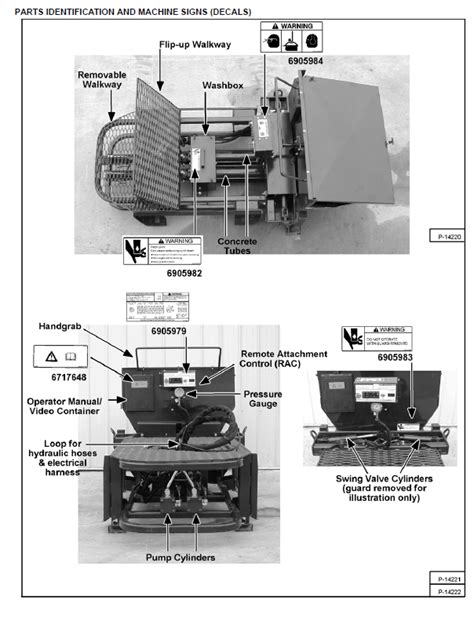 Bobcat Concrete pump Operation & Maintenance Manual - PDF Download - HeyDownloads - Manual Downloads