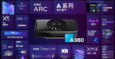 Intel ARC A380 การ์ดจอ Intel เปิดตัวแล้วที่จีน ราคาเปิด $153