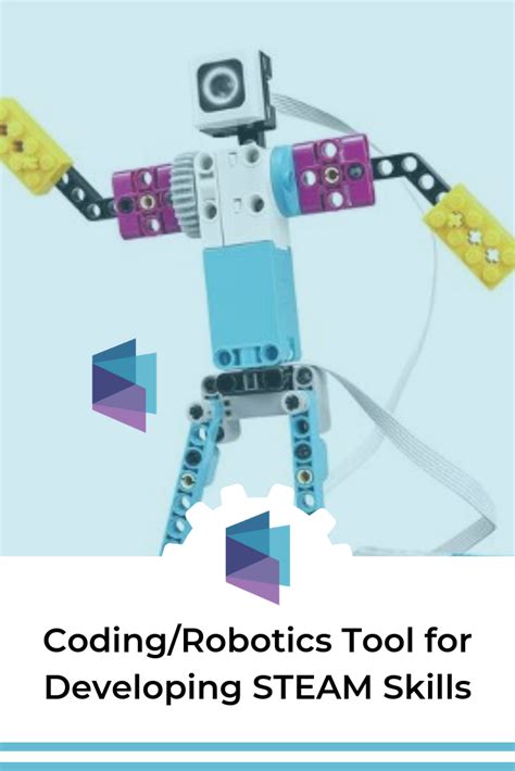 Coding/Robotics Tool for Developing STEAM Skills | Coding games, Coding, Mobile learning