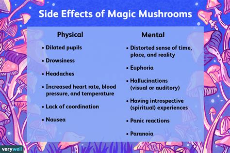 Psilocybin Mushrooms Effects On Body