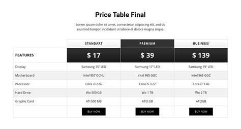 Simple pricing table design Website Design