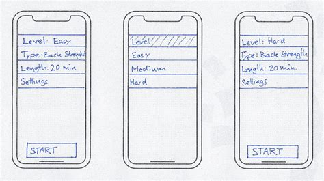 9 Simple Techniques For Prototype vs MVP ComparisonWhat's the Key ...