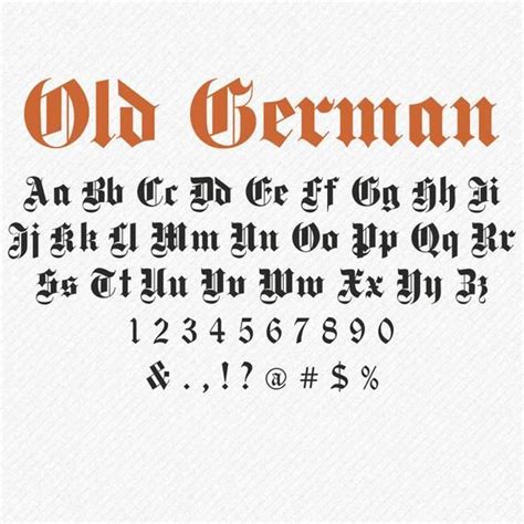 OLD German fonts - Google Търсене | Lettering, Lettering fonts ...