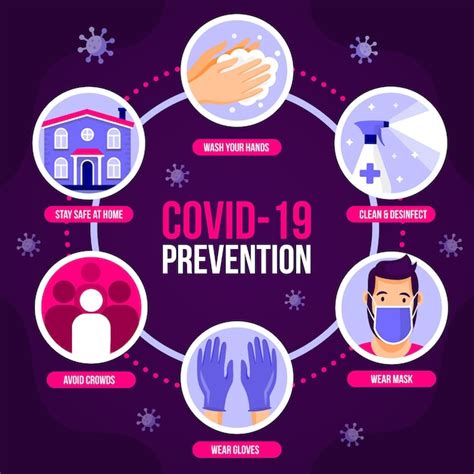 Free Vector | Infographic with coronavirus prevention methods