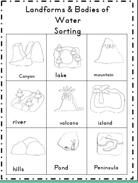 landforms and bodies of water sorting part of geography unit! | Landforms and bodies of water ...