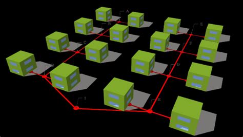 Visual representation of the first simplified district definition.... | Download Scientific Diagram