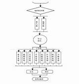 有哪些令人拍案叫绝的游戏名？  知乎 sketch template