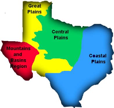 Regions Of Texas Map Printable