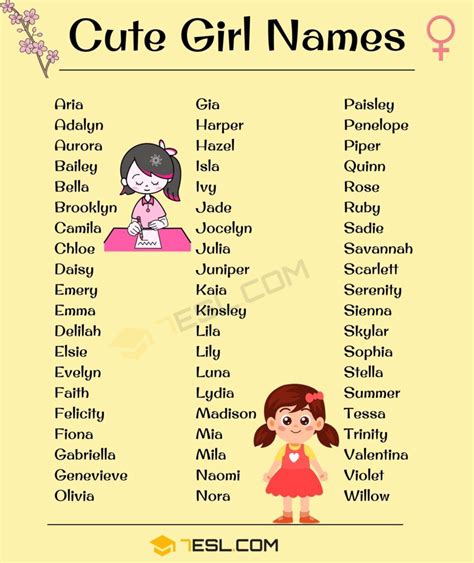 Unique Baby Girl Names And Meanings