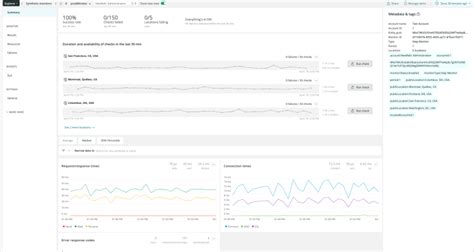 Nerdlog Roundup: Test Website Experiences with New Relic Synthetics ...