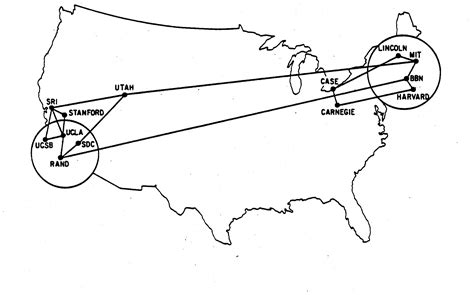 WD1 Lesson 1.6 The ARPANET – K12 DIGITAL COURSES