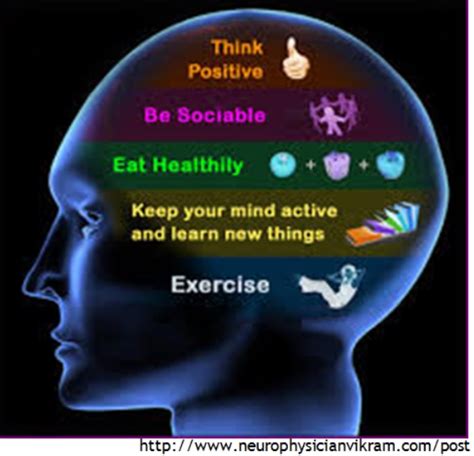 Healthy Brain, Healthy Mind | Avinity Senior Living