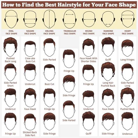 Hairstyles mens names | hairstyles6g